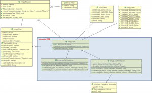 websocket_uml